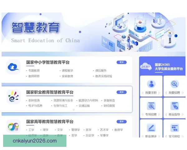 开云平台登录入口及账号管理安全操作指南解析