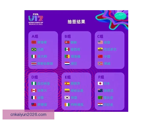 世界杯竞猜赛事直播精彩解析与热门对阵全程预测指南