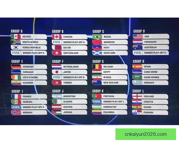 美加墨世界杯买球热潮来袭 体育竞猜新玩法全攻略