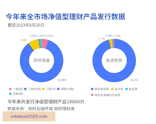 世界杯投注策略深度解析与赛事走势判断实战指南助赢稳定收益之路