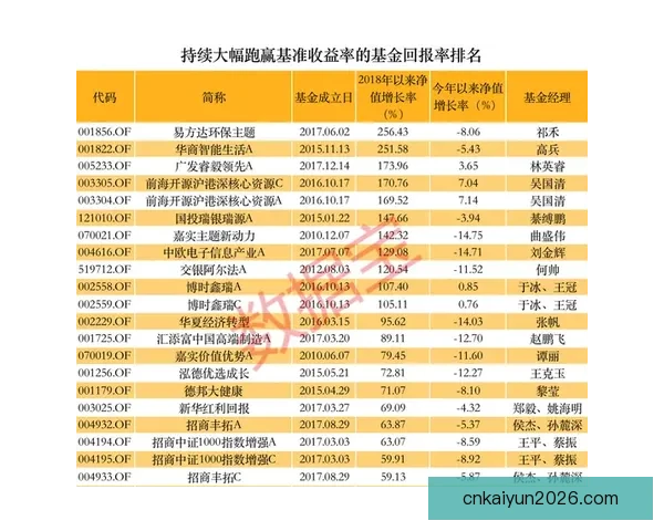 世界杯投注策略深度解析与赛事走势判断实战指南助赢稳定收益之路