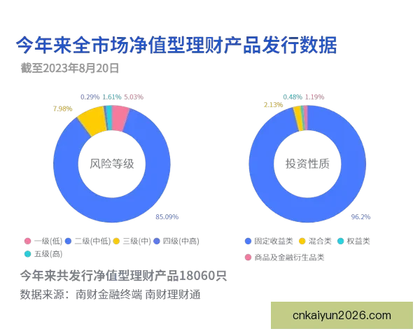 世界杯投注策略深度解析与赛事走势判断实战指南助赢稳定收益之路