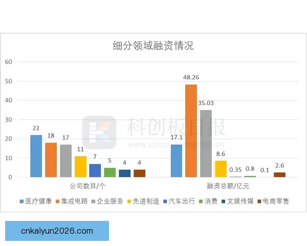 2026年世界杯精彩数据分析与趋势预测：各队表现、球员统计及赛程回顾