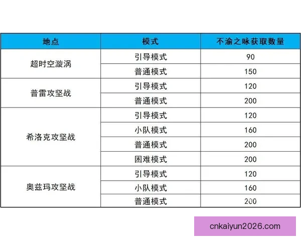 世界杯竞猜比分平台助你精准预测赛事结果赢取丰厚奖励