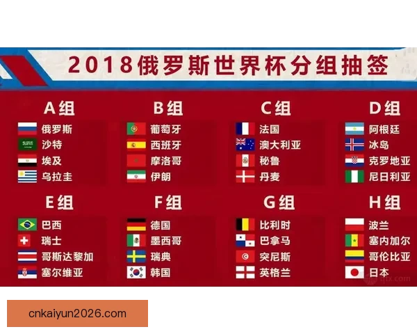 世界杯竞猜比分平台助你精准预测赛事结果赢取丰厚奖励